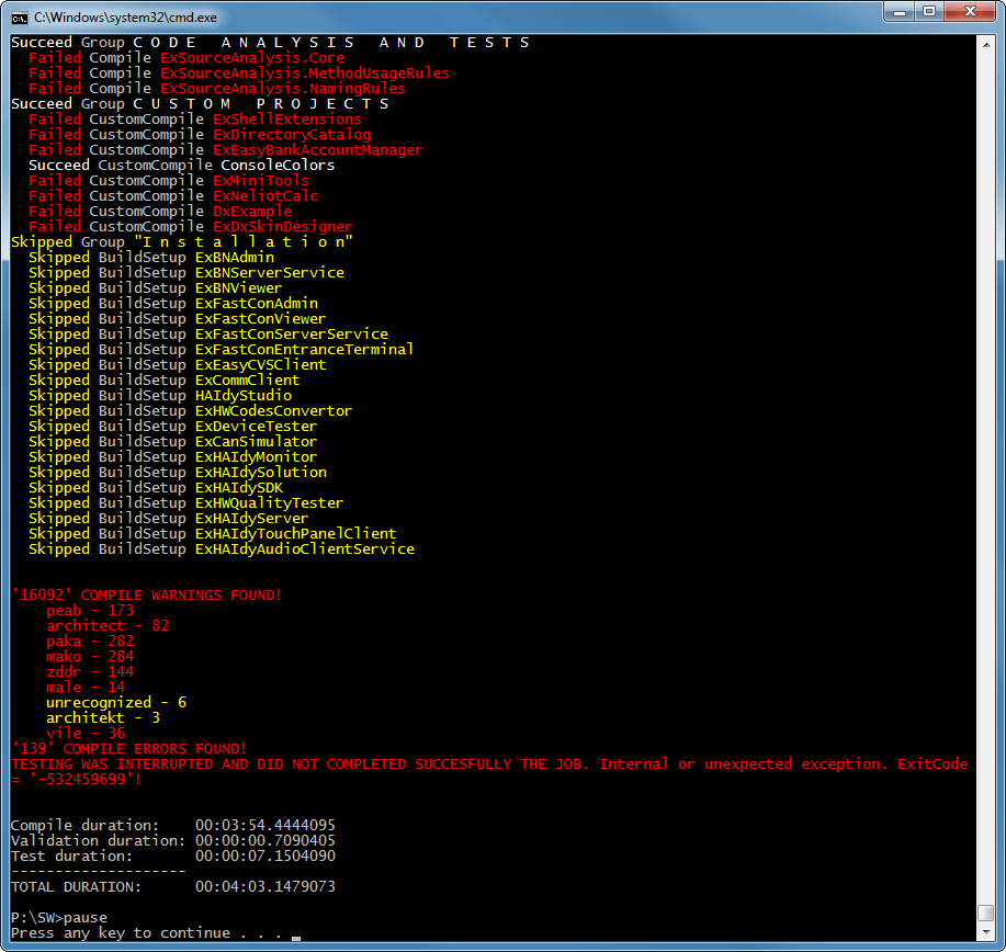 Přehledné výsledky
