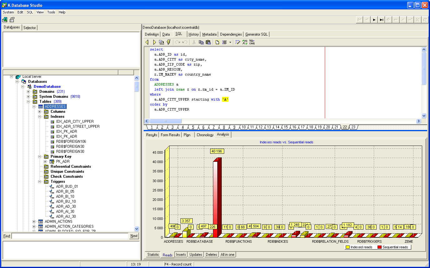 Maximalizace výkonu